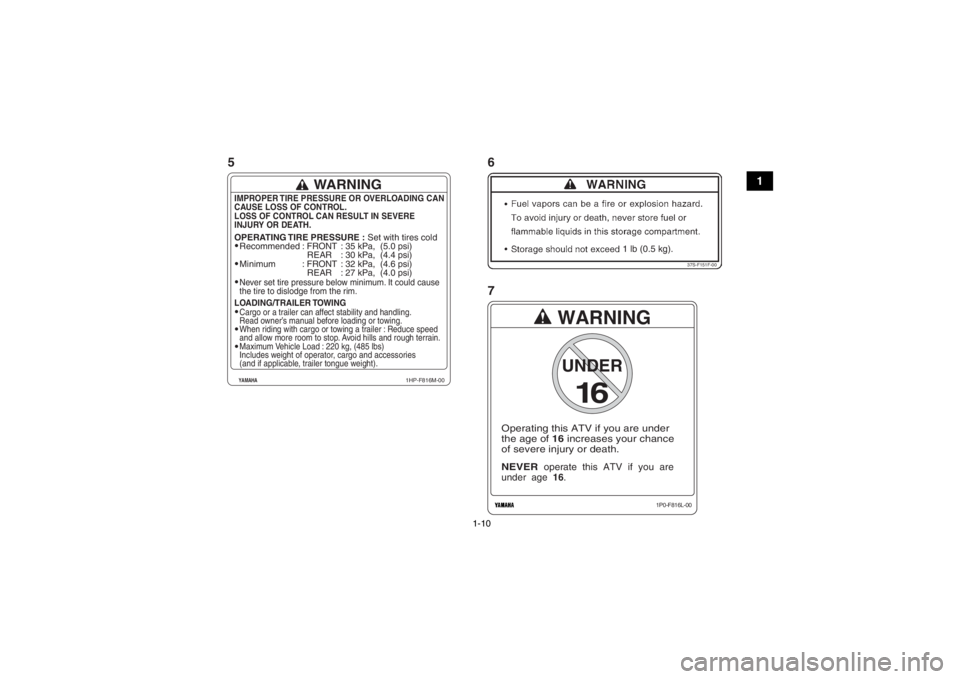 YAMAHA GRIZZLY 700 2014 Owners Manual 1-10
1
1 lb (0.5 kg).
37S-F151F-00
Recommended
Minimum: FRONT
  REAR
: FRONT
  REAR: 35 kPa,  (5.0 psi)
: 30 kPa,  (4.4 psi)
: 32 kPa,  (4.6 psi)
: 27 kPa,  (4.0 psi)Never set tire pressure below mini