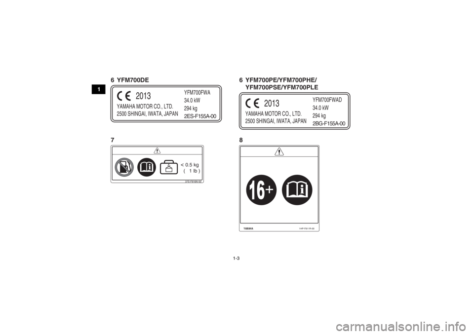 YAMAHA GRIZZLY 700 2014 Manuale de Empleo (in Spanish) 1-3
1
YAMAHA MOTOR CO., LTD.
2500 SHINGAI, IWATA, JAPANYFM700FWA
34.0 kW
294 kg
2013
2ES-F155A-0037S-F816N-00< 0.5 kg
( 1 lb )
YAMAHA MOTOR CO., LTD.
2500 SHINGAI, IWATA, JAPAN YFM700FWAD
34.0 kW
YAMAHA GRIZZLY 700 2014 Manuale de Empleo (in Spanish) 1-3
1
YAMAHA MOTOR CO., LTD.
2500 SHINGAI, IWATA, JAPANYFM700FWA
34.0 kW
294 kg
2013
2ES-F155A-0037S-F816N-00< 0.5 kg
( 1 lb )
YAMAHA MOTOR CO., LTD.
2500 SHINGAI, IWATA, JAPAN YFM700FWAD
34.0 kW