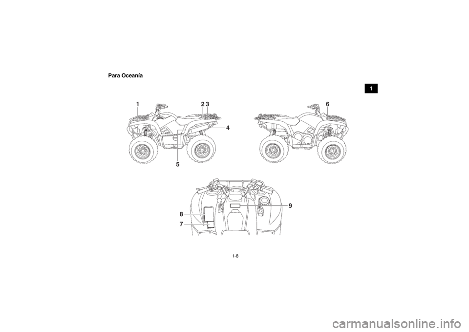 YAMAHA GRIZZLY 700 2014 Manuale de Empleo (in Spanish) 1-8
1
Para Oceanía
12
3
4
5 6
8
7 9
U2BG60S0.book Page 8 Monday, May 20, 2013 3:11 PM YAMAHA GRIZZLY 700 2014 Manuale de Empleo (in Spanish) 1-8
1
Para Oceanía
12
3
4
5 6
8
7 9
U2BG60S0.book Page 8 Monday, May 20, 2013 3:11 PM