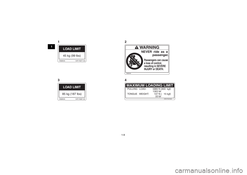 YAMAHA GRIZZLY 700 2014 Manuale de Empleo (in Spanish) 1-9
1
LOAD LIMIT45 kg (99 lbs)
1HP-F4877-A0
YAMAHA
LOAD LIMIT85 kg (187 lbs)
1HP-F4897-30
YAMAHA
MAXIMUM LOADING LIMIT
37S-F151K-00
PULLING LOAD: 5880 N (600 kgf)
1322 lbf
TONGUE WEIGHT: 147 YAMAHA GRIZZLY 700 2014 Manuale de Empleo (in Spanish) 1-9
1
LOAD LIMIT45 kg (99 lbs)
1HP-F4877-A0
YAMAHA
LOAD LIMIT85 kg (187 lbs)
1HP-F4897-30
YAMAHA
MAXIMUM LOADING LIMIT
37S-F151K-00
PULLING LOAD: 5880 N (600 kgf)
1322 lbf
TONGUE WEIGHT: 147