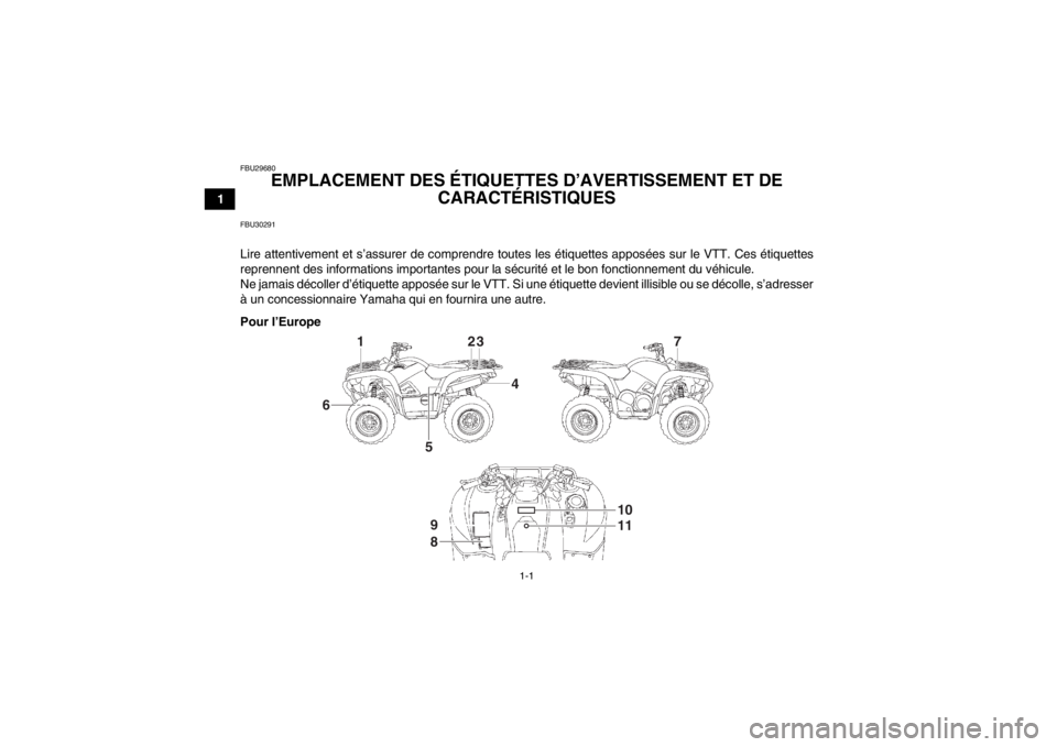 YAMAHA GRIZZLY 700 2014  Notices Demploi (in French) 1-1
1
FBU29680
EMPLACEMENT DES ÉTIQUETTES D’AVERTISSEMENT ET DE CARACTÉRISTIQUES 
FBU30291Lire attentivement et s’assurer de comprendre toutes les étiquettes apposées sur le VTT. Ces étiquett