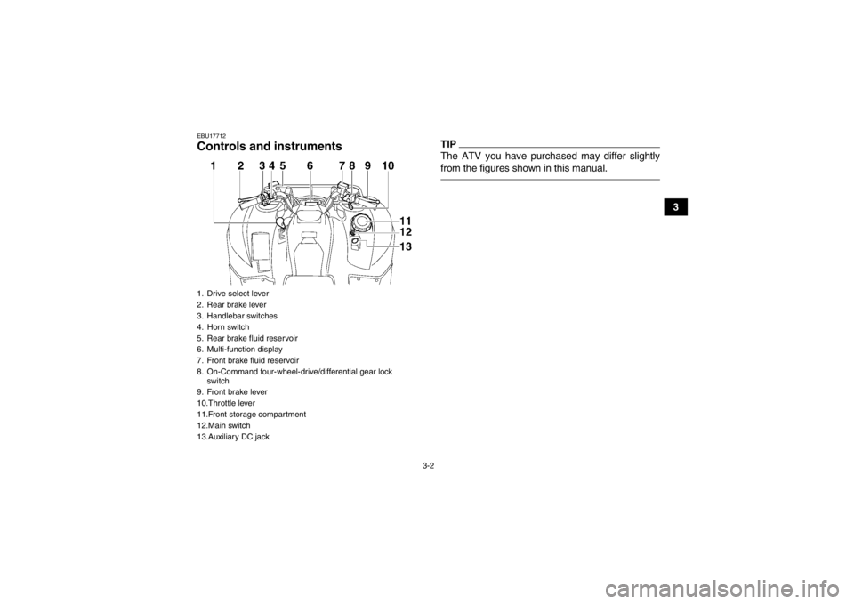 YAMAHA GRIZZLY 700 2013 Owners Manual 3-2
3
EBU17712Controls and instruments
TIPThe ATV you have purchased may differ slightly
from the figures shown in this manual.
1. Drive select lever
2. Rear brake lever
3. Handlebar switches
4. Horn YAMAHA GRIZZLY 700 2013 Owners Manual 3-2
3
EBU17712Controls and instruments
TIPThe ATV you have purchased may differ slightly
from the figures shown in this manual.
1. Drive select lever
2. Rear brake lever
3. Handlebar switches
4. Horn
