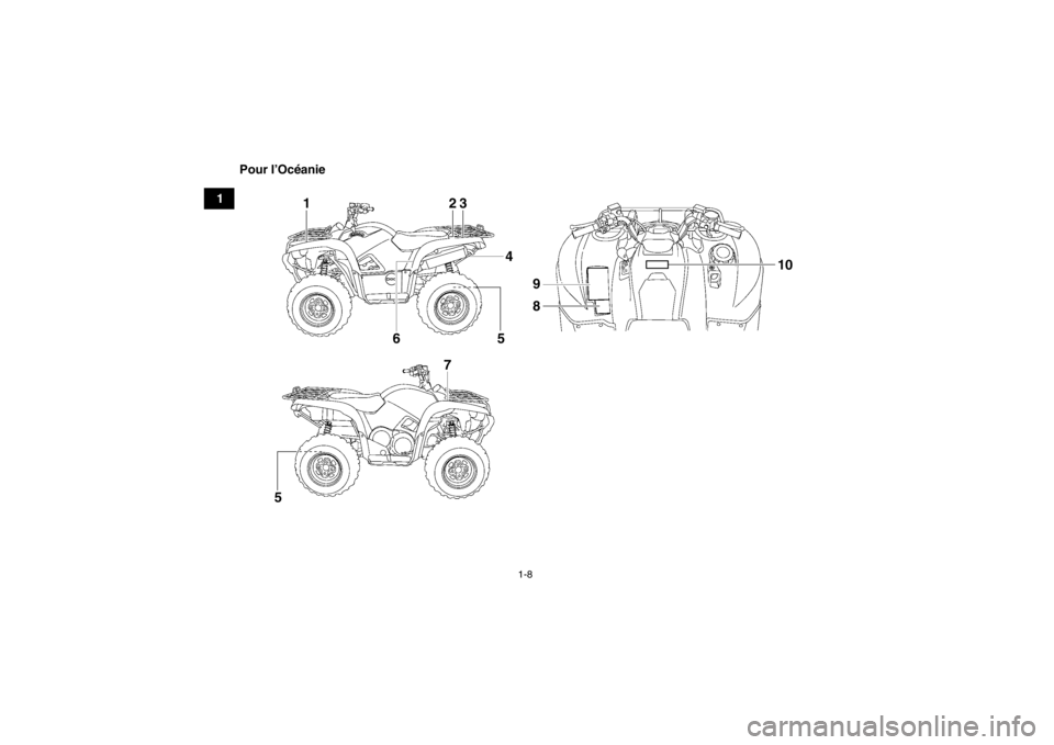 YAMAHA GRIZZLY 700 2013  Notices Demploi (in French) 1-8
1Pour l’Océanie
12
3
4
6 7 9
8
10
5
5
U1HP61F0.book  Page 8  Thursday, April 5, 2012  3:06 PM 