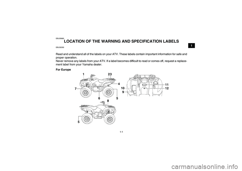 YAMAHA GRIZZLY 700 2012 User Guide 1-1
1
EBU29680
LOCATION OF THE WARNING AND SPECIFICATION LABELS 
EBU30290Read and understand all of the labels on your ATV. These labels contain important information for safe and
proper operation.
Ne