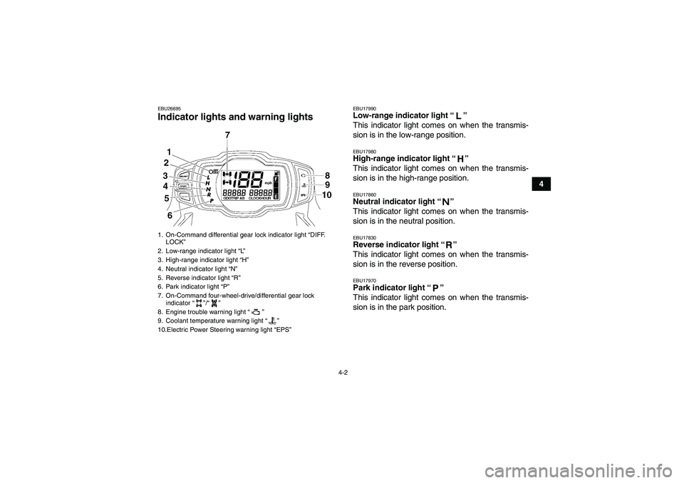 YAMAHA GRIZZLY 700 2012 Owners Manual 4-2
4
EBU26695Indicator lights and warning lights 
EBU17990Low-range indicator light“” 
This indicator light comes on when the transmis-
sion is in the low-range position.EBU17980High-range indica