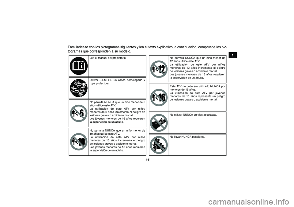 YAMAHA GRIZZLY 700 2012 Manuale de Empleo (in Spanish) 1-5
1 Familiarícese con los pictogramas siguientes y lea el texto explicativo; a continuación, compruebe los pic-
togramas que corresponden a su modelo.
Lea el manual del propietario.
Utilizar SIEMP YAMAHA GRIZZLY 700 2012 Manuale de Empleo (in Spanish) 1-5
1 Familiarícese con los pictogramas siguientes y lea el texto explicativo; a continuación, compruebe los pic-
togramas que corresponden a su modelo.
Lea el manual del propietario.
Utilizar SIEMP