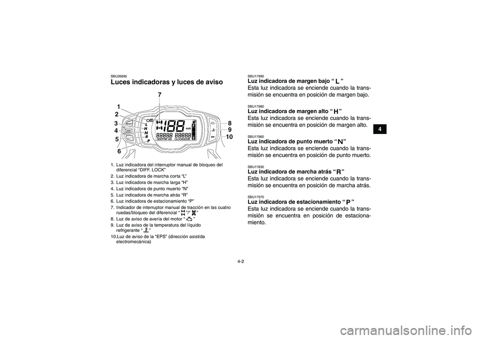 YAMAHA GRIZZLY 700 2012  Manuale de Empleo (in Spanish) 4-2
4
SBU26695Luces indicadoras y luces de aviso 
SBU17990Luz indicadora de margen bajo“” 
Esta luz indicadora se enciende cuando la trans-
misión se encuentra en posición de margen bajo.SBU1798