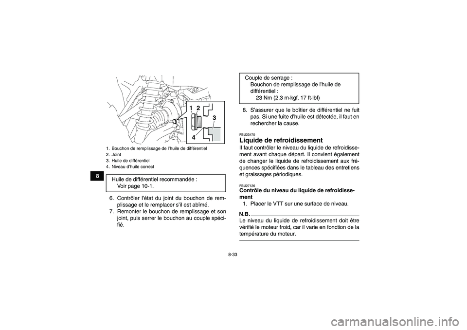 YAMAHA GRIZZLY 700 2012  Notices Demploi (in French) 8-33
8
6. Contrôler l’état du joint du bouchon de rem-
plissage et le remplacer s’il est abîmé.
7. Remonter le bouchon de remplissage et son
joint, puis serrer le bouchon au couple spéci-
fi