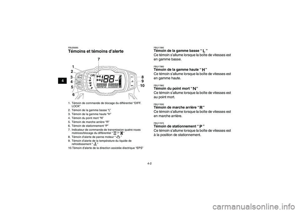 YAMAHA GRIZZLY 700 2012  Notices Demploi (in French) 4-2
4
FBU26695Témoins et témoins d’alerte 
FBU17990Témoin de la gamme basse“” 
Ce témoin s’allume lorsque la boîte de vitesses est
en gamme basse.FBU17980Témoin de la gamme haute“” 
