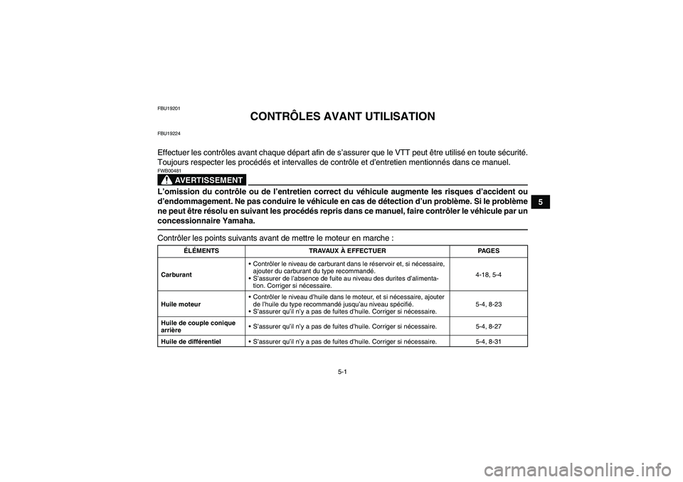 YAMAHA GRIZZLY 700 2012  Notices Demploi (in French) 5-1
5
FBU19201
CONTRÔLES AVANT UTILISATION
FBU19224Effectuer les contrôles avant chaque départ afin de s’assurer que le VTT peut être utilisé en toute sécurité.
Toujours respecter les procéd