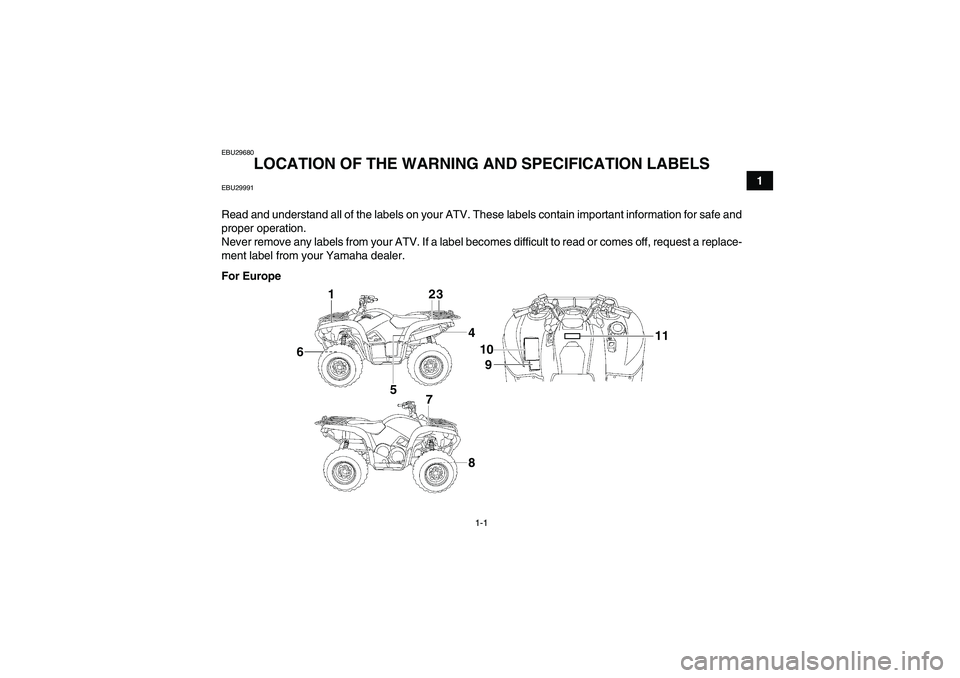 YAMAHA GRIZZLY 700 2011 User Guide 1-1
1
EBU29680
LOCATION OF THE WARNING AND SPECIFICATION LABELS 
EBU29991Read and understand all of the labels on your ATV. These labels contain important information for safe and
proper operation.
Ne