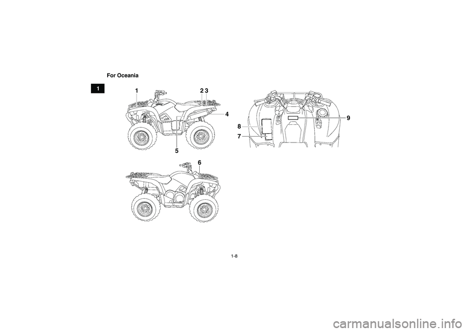 YAMAHA GRIZZLY 700 2011 User Guide 1-8
1For Oceania
123
4
5
68
79
U1DT60E0.book  Page 8  Wednesday, March 3, 2010  2:51 PM 