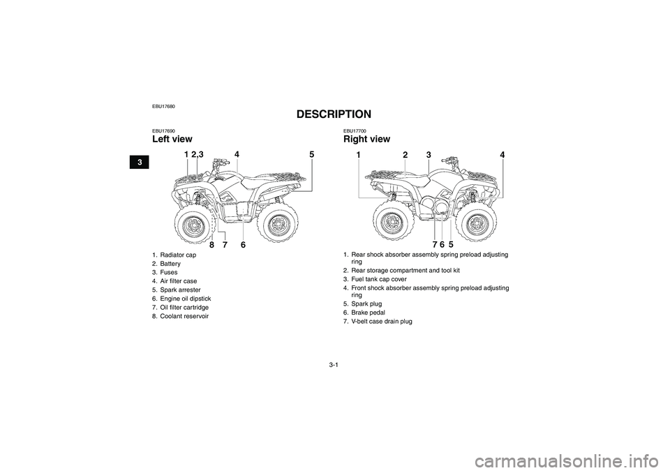 YAMAHA GRIZZLY 700 2011  Owners Manual 3-1
3
EBU17680
DESCRIPTION 
EBU17690Left view
EBU17700Right view
1. Radiator cap
2. Battery
3. Fuses
4. Air filter case
5. Spark arrester
6. Engine oil dipstick
7. Oil filter cartridge
8. Coolant rese