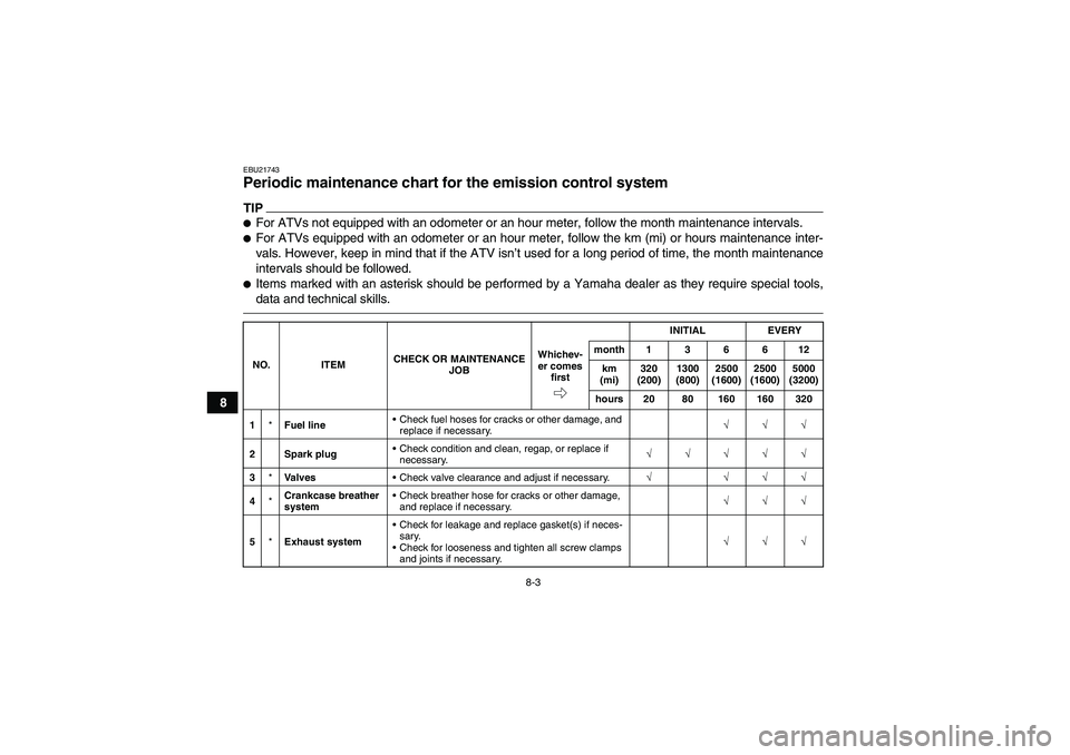 YAMAHA GRIZZLY 700 2011  Owners Manual 8-3
8
EBU21743Periodic maintenance chart for the emission control system TIPFor ATVs not equipped with an odometer or an hour meter, follow the month maintenance intervals.For ATVs equipped with an 