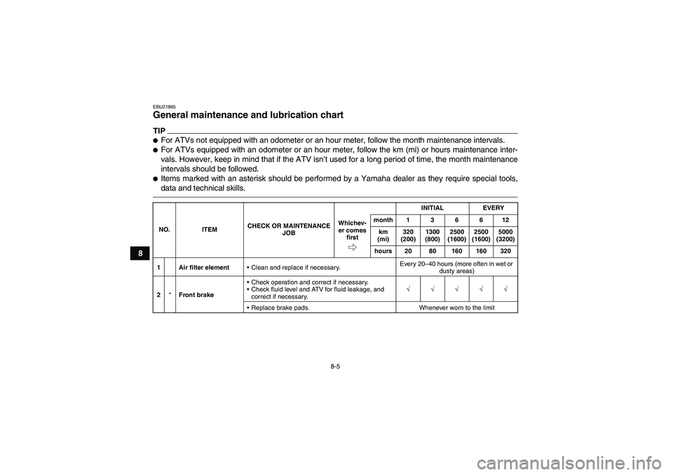 YAMAHA GRIZZLY 700 2011  Owners Manual 8-5
8
EBU21865General maintenance and lubrication chart TIPFor ATVs not equipped with an odometer or an hour meter, follow the month maintenance intervals.For ATVs equipped with an odometer or an ho