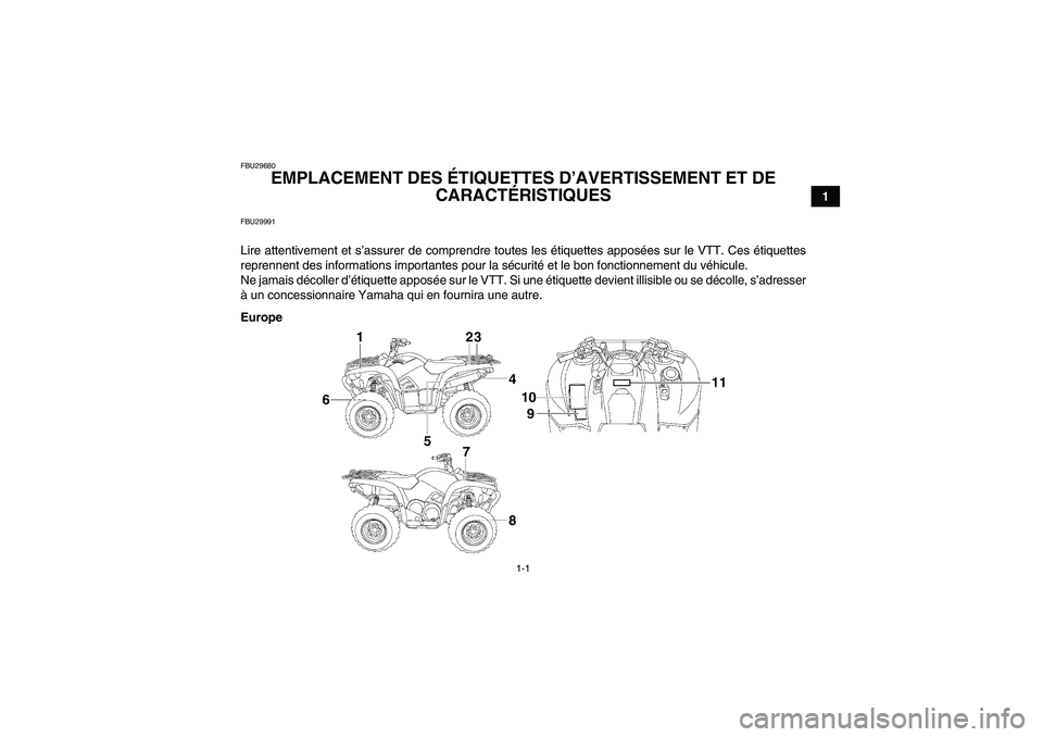 YAMAHA GRIZZLY 700 2011  Notices Demploi (in French) 1-1
1
FBU29680
EMPLACEMENT DES ÉTIQUETTES D’AVERTISSEMENT ET DE 
CARACTÉRISTIQUES 
FBU29991Lire attentivement et s’assurer de comprendre toutes les étiquettes apposées sur le VTT. Ces étiquet