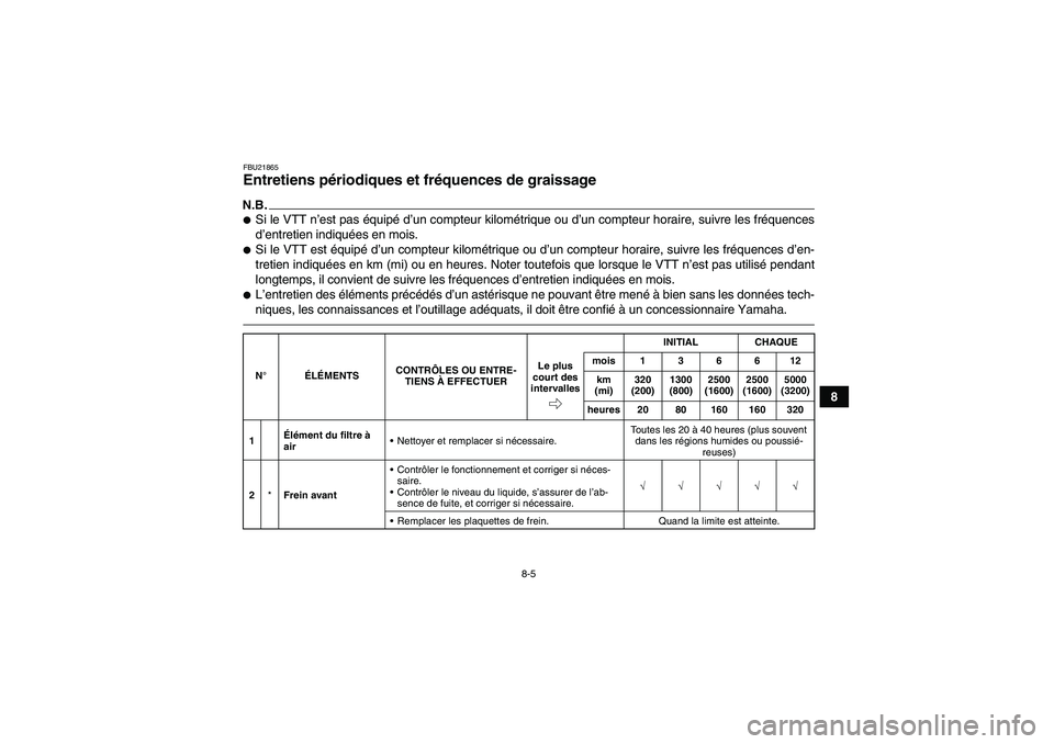 YAMAHA GRIZZLY 700 2011  Notices Demploi (in French) 8-5
8
FBU21865Entretiens périodiques et fréquences de graissage N.B.Si le VTT n’est pas équipé d’un compteur kilométrique ou d’un compteur horaire, suivre les fréquences
d’entretien ind