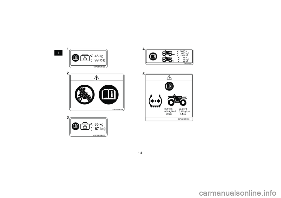 YAMAHA GRIZZLY 700 2011  Notices Demploi (in French) 1-2
1
<   5880 N<     600 kgf<   1322 lbf
  <   147 N
  <     15 kgf
  <     33 lbf
43P-2817S-00
43P-2817R-10<  85 kg
 ( 187 lbs)
35.0 kPa
0.35 kgf/cm²
  5.0 psi30.0 kPa
0.30 kgf/cm²
  4.4 psi
28P-2