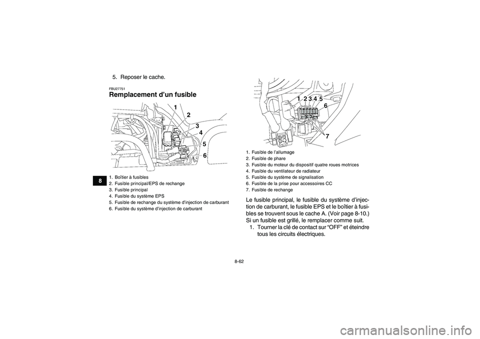 YAMAHA GRIZZLY 700 2011  Notices Demploi (in French) 8-62
85. Reposer le cache.
FBU27751Remplacement d’un fusible 
Le fusible principal, le fusible du système d’injec-
tion de carburant, le fusible EPS et le boîtier à fusi-
bles se trouvent sous 