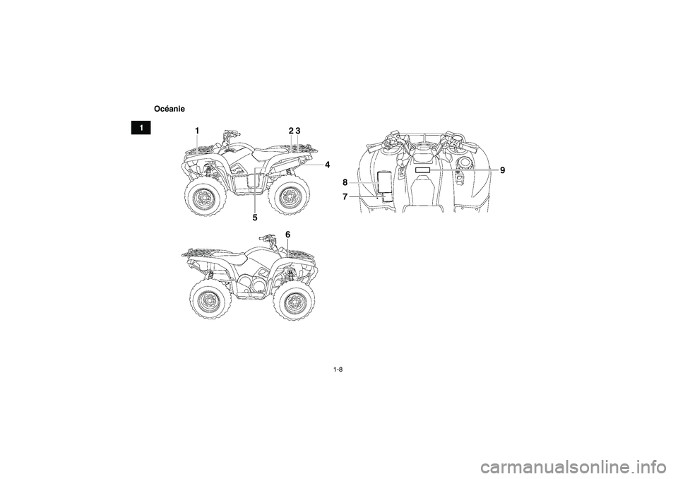 YAMAHA GRIZZLY 700 2011  Notices Demploi (in French) 1-8
1Océanie
123
4
5
68
79
U1DT60F0.book  Page 8  Wednesday, March 10, 2010  3:49 PM 