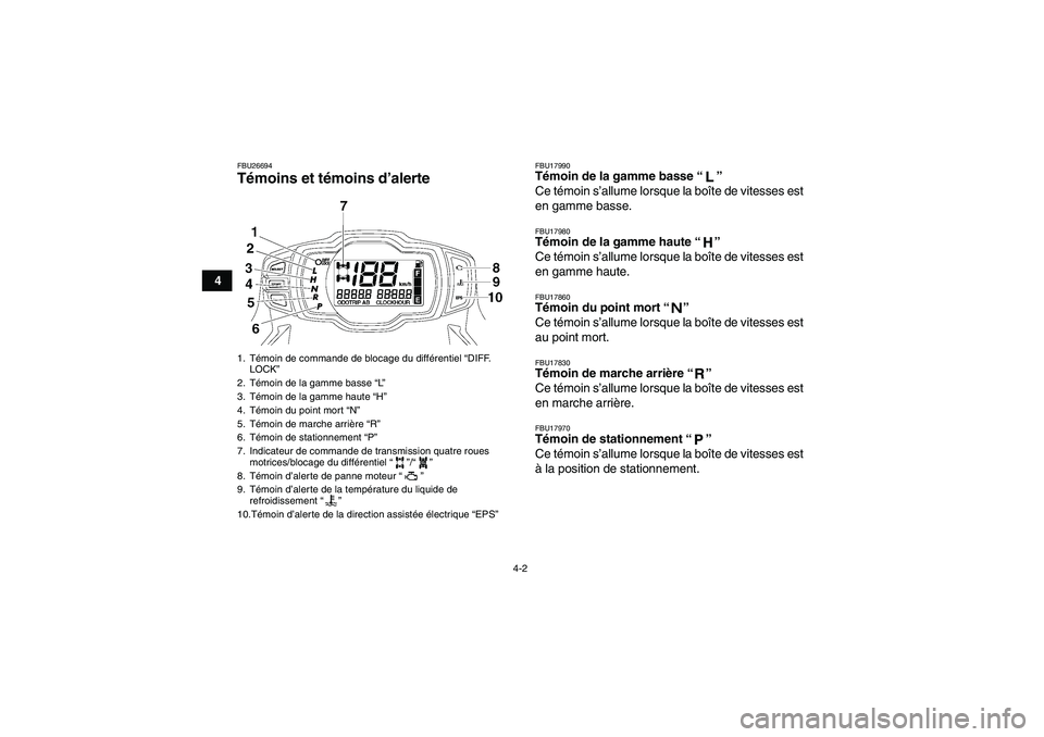 YAMAHA GRIZZLY 700 2011  Notices Demploi (in French) 4-2
4
FBU26694Témoins et témoins d’alerte 
FBU17990Témoin de la gamme basse“” 
Ce témoin s’allume lorsque la boîte de vitesses est
en gamme basse.FBU17980Témoin de la gamme haute“” 
