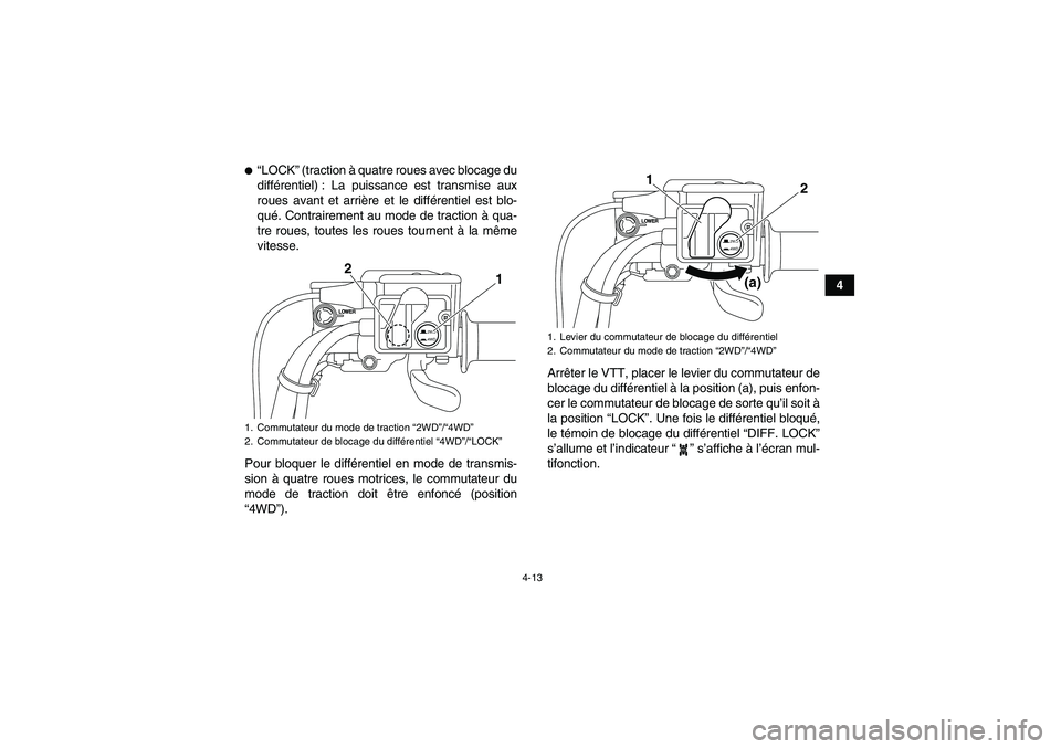 YAMAHA GRIZZLY 700 2011  Notices Demploi (in French) 4-13
4
“LOCK” (traction à quatre roues avec blocage du
différentiel) : La puissance est transmise aux
roues avant et arrière et le différentiel est blo-
qué. Contrairement au mode de tractio