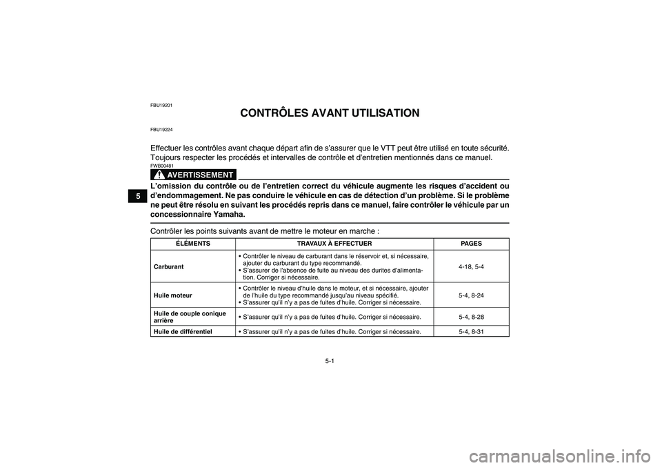YAMAHA GRIZZLY 700 2011  Notices Demploi (in French) 5-1
5
FBU19201
CONTRÔLES AVANT UTILISATION
FBU19224Effectuer les contrôles avant chaque départ afin de s’assurer que le VTT peut être utilisé en toute sécurité.
Toujours respecter les procéd