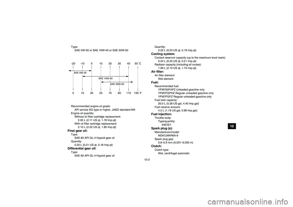 YAMAHA GRIZZLY 700 2010  Owners Manual 10-2
10
Type:
SAE 5W-30 or SAE 10W-40 or SAE 20W-50
Recommended engine oil grade:
API service SG type or higher, JASO standard MA
Engine oil quantity:
Without oil filter cartridge replacement:
2.00 L 