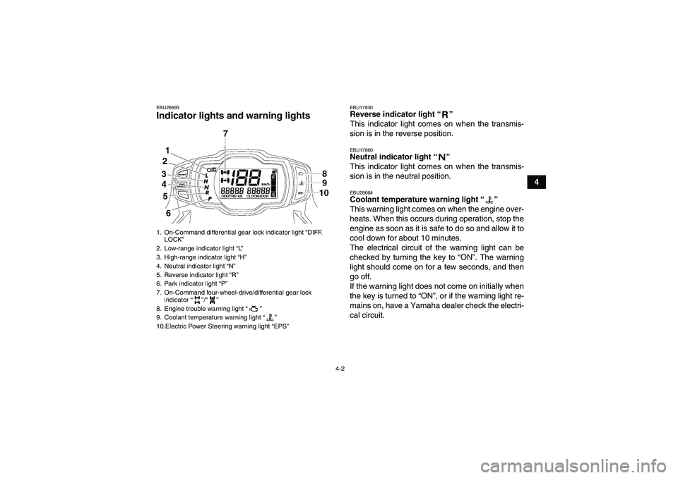 YAMAHA GRIZZLY 700 2010 Owners Manual 4-2
4
EBU26693Indicator lights and warning lights 
EBU17830Reverse indicator light“” 
This indicator light comes on when the transmis-
sion is in the reverse position.EBU17860Neutral indicator lig