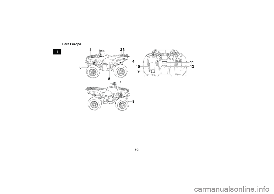 YAMAHA GRIZZLY 700 2010  Manuale de Empleo (in Spanish) 1-2
1Para Europa
123
4
5 6
7
810
911
12
U43P62S0.book  Page 2  Tuesday, February 17, 2009  10:56 AM 