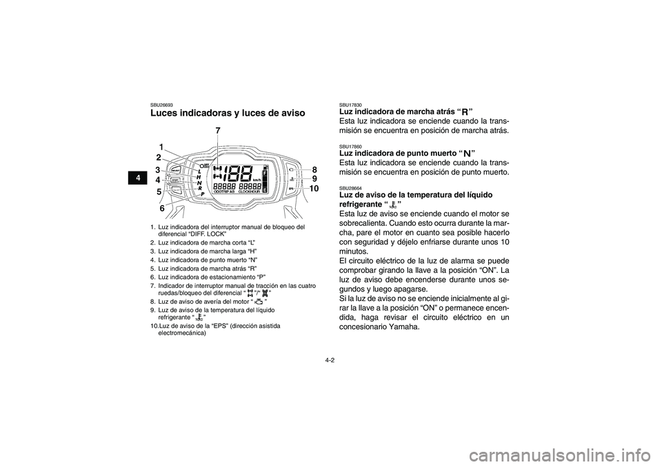 YAMAHA GRIZZLY 700 2010  Manuale de Empleo (in Spanish) 4-2
4
SBU26693Luces indicadoras y luces de aviso 
SBU17830Luz indicadora de marcha atrás“” 
Esta luz indicadora se enciende cuando la trans-
misión se encuentra en posición de marcha atrás.SBU