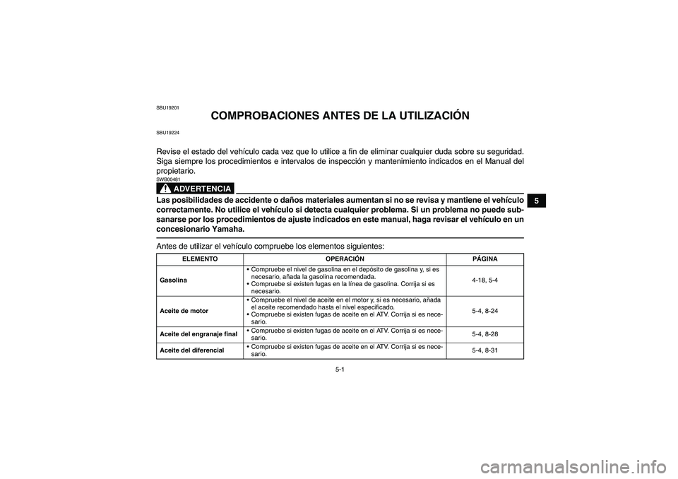 YAMAHA GRIZZLY 700 2010  Manuale de Empleo (in Spanish) 5-1
5
SBU19201
COMPROBACIONES ANTES DE LA UTILIZACIÓN
SBU19224Revise el estado del vehículo cada vez que lo utilice a fin de eliminar cualquier duda sobre su seguridad.
Siga siempre los procedimient