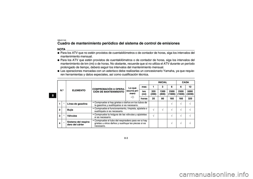 YAMAHA GRIZZLY 700 2010  Manuale de Empleo (in Spanish) 8-3
8
SBU21743Cuadro de mantenimiento periódico del sistema de control de emisiones NOTAPara los ATV que no estén provistos de cuentakilómetros o de contador de horas, siga los intervalos del
mant