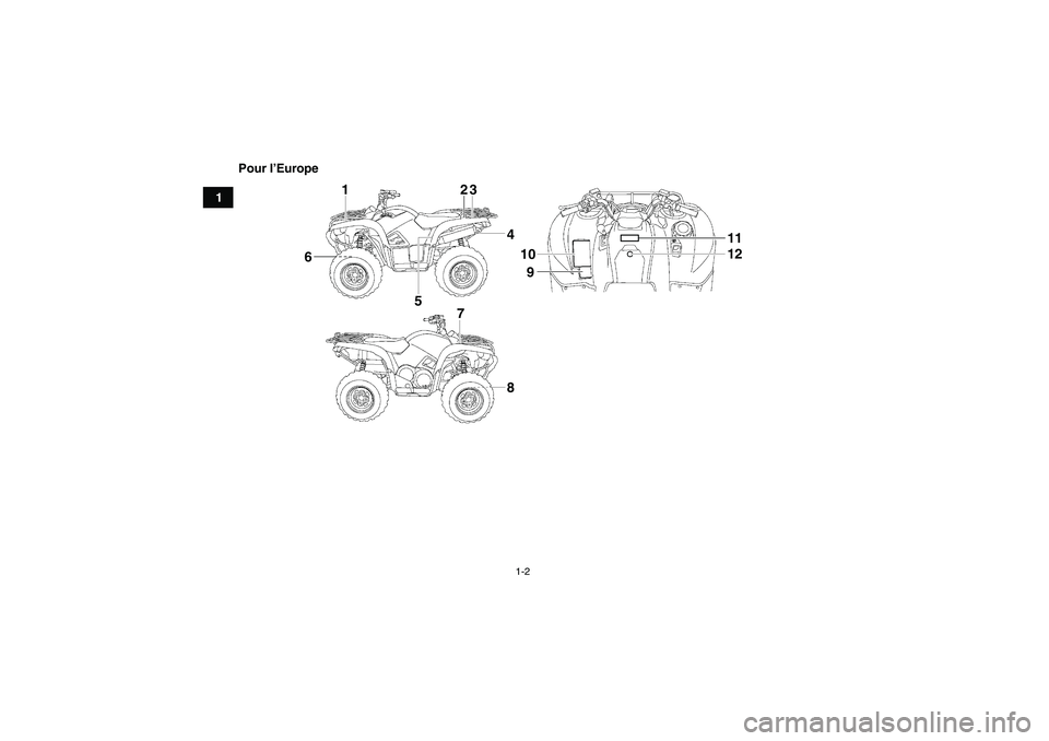 YAMAHA GRIZZLY 700 2010  Notices Demploi (in French) 1-2
1Pour l’Europe
123
4
5 6
7
810
911
12
U43P62F0.book  Page 2  Tuesday, February 17, 2009  10:58 AM 