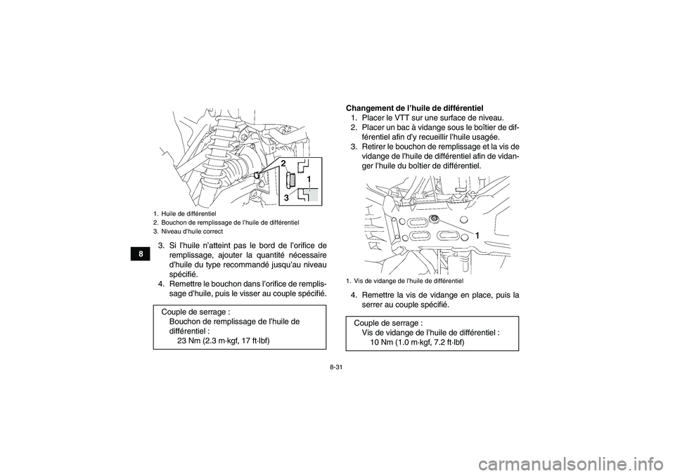 YAMAHA GRIZZLY 700 2010  Notices Demploi (in French) 8-31
83. Si l’huile n’atteint pas le bord de l’orifice de
remplissage, ajouter la quantité nécessaire
d’huile du type recommandé jusqu’au niveau
spécifié.
4. Remettre le bouchon dans l