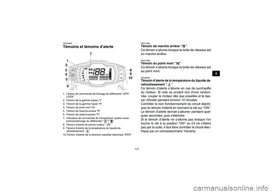 YAMAHA GRIZZLY 700 2010  Notices Demploi (in French) 4-2
4
FBU26693Témoins et témoins d’alerte 
FBU17830Témoin de marche arrière“” 
Ce témoin s’allume lorsque la boîte de vitesses est
en marche arrière.FBU17860Témoin du point mort“” 
