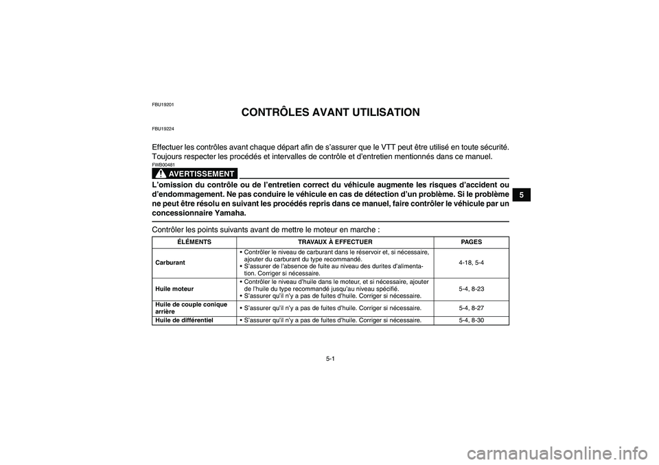 YAMAHA GRIZZLY 700 2010 Notices Demploi (in French) 5-1
5
FBU19201
CONTRÔLES AVANT UTILISATION
FBU19224Effectuer les contrôles avant chaque départ afin de s’assurer que le VTT peut être utilisé en toute sécurité.
Toujours respecter les procéd YAMAHA GRIZZLY 700 2010 Notices Demploi (in French) 5-1
5
FBU19201
CONTRÔLES AVANT UTILISATION
FBU19224Effectuer les contrôles avant chaque départ afin de s’assurer que le VTT peut être utilisé en toute sécurité.
Toujours respecter les procéd