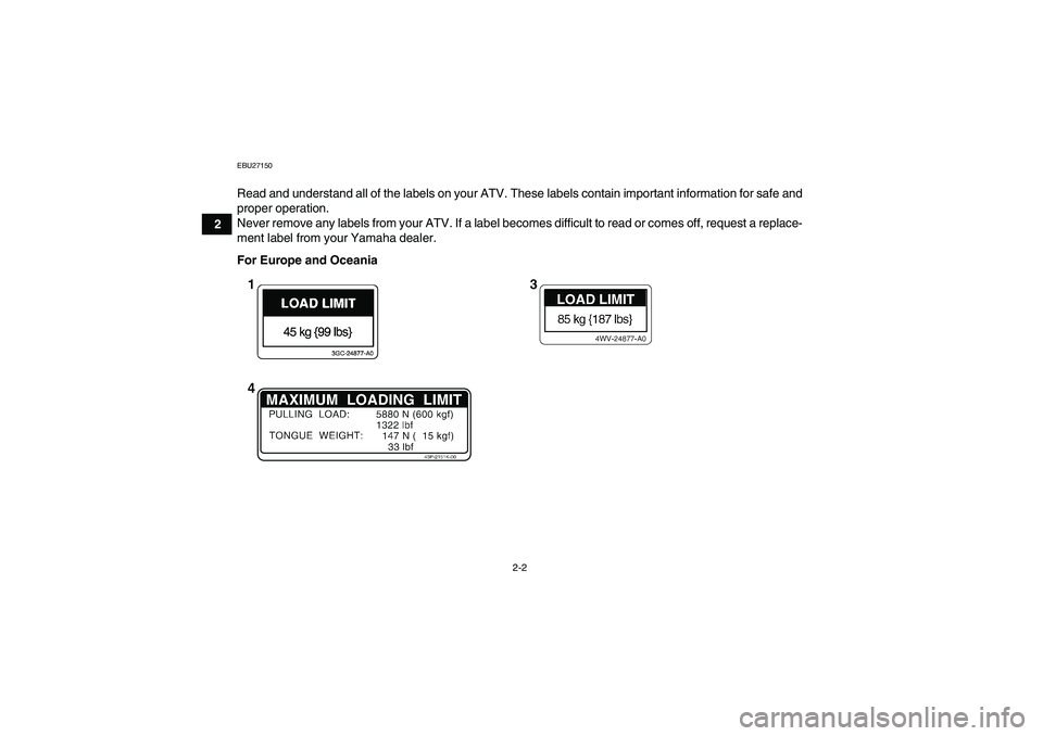 YAMAHA GRIZZLY 700 2009 User Guide 2-2
2
EBU27150Read and understand all of the labels on your ATV. These labels contain important information for safe and
proper operation.
Never remove any labels from your ATV. If a label becomes dif