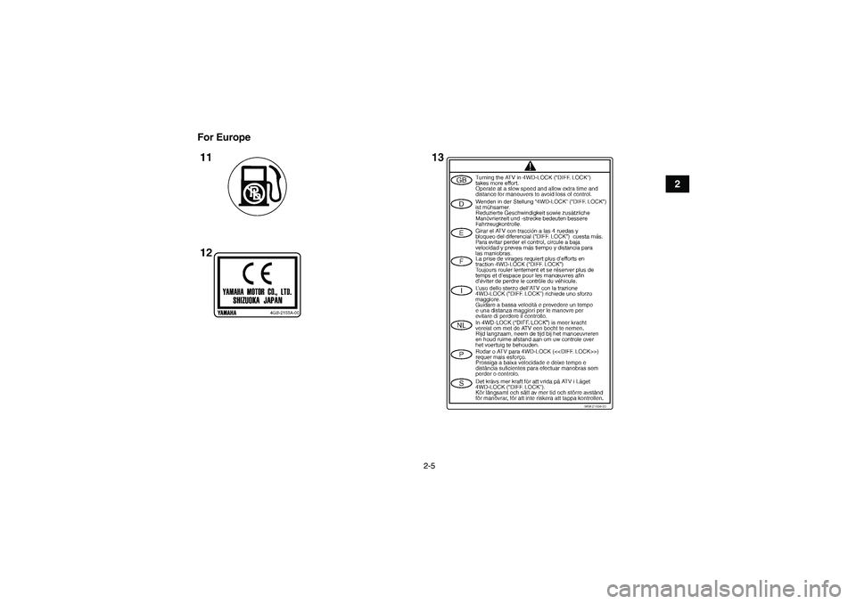 YAMAHA GRIZZLY 700 2009 User Guide 2-5
2 For Europe
U43P60E0.book  Page 5  Tuesday, May 20, 2008  5:33 PM 