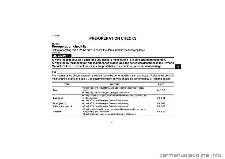 YAMAHA GRIZZLY 700 2009 Service Manual 5-1
5
EBU19200
PRE-OPERATION CHECKS
EBU19223Pre-operation check list Before operating this ATV, be sure to check the items listed in the following table.
WARNING
EWB00480Always inspect your ATV each t