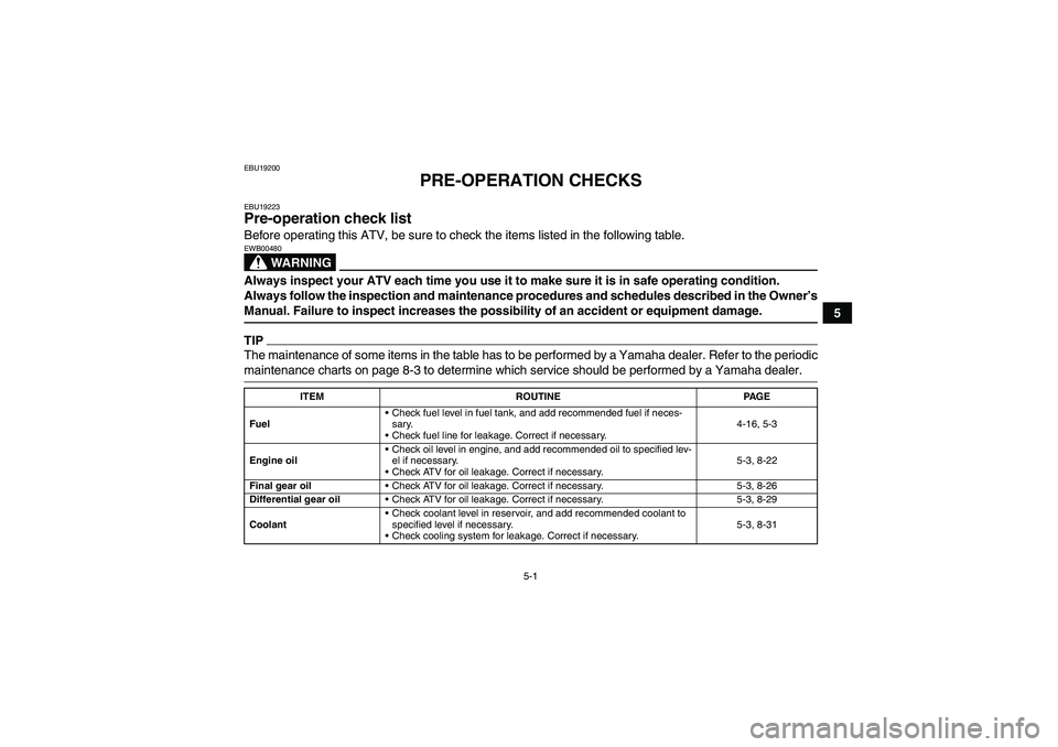 YAMAHA GRIZZLY 700 2009  Owners Manual 5-1
5
EBU19200
PRE-OPERATION CHECKS
EBU19223Pre-operation check list Before operating this ATV, be sure to check the items listed in the following table.
WARNING
EWB00480Always inspect your ATV each t