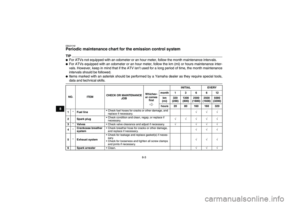 YAMAHA GRIZZLY 700 2009 Manual Online 8-3
8
EBU21742Periodic maintenance chart for the emission control system TIPFor ATVs not equipped with an odometer or an hour meter, follow the month maintenance intervals.For ATVs equipped with an 