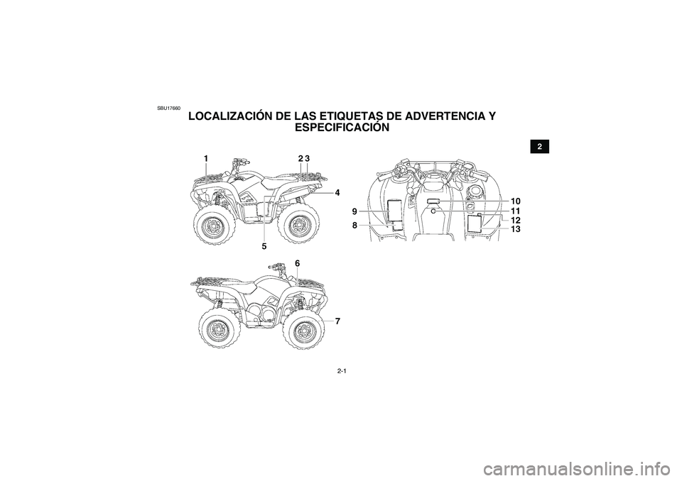 YAMAHA GRIZZLY 700 2009  Manuale de Empleo (in Spanish) 2-1
2
SBU17660
LOCALIZACIÓN DE LAS ETIQUETAS DE ADVERTENCIA Y 
ESPECIFICACIÓN 
U43P60S0.book  Page 1  Wednesday, May 21, 2008  9:23 AM 