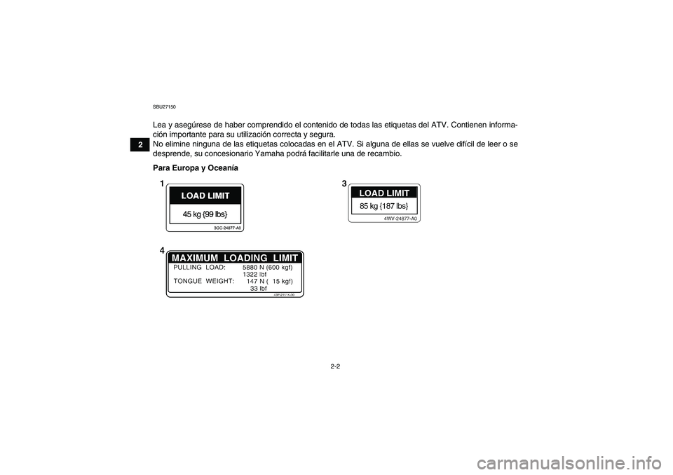 YAMAHA GRIZZLY 700 2009  Manuale de Empleo (in Spanish) 2-2
2
SBU27150Lea y asegúrese de haber comprendido el contenido de todas las etiquetas del ATV. Contienen informa-
ción importante para su utilización correcta y segura.
No elimine ninguna de las e