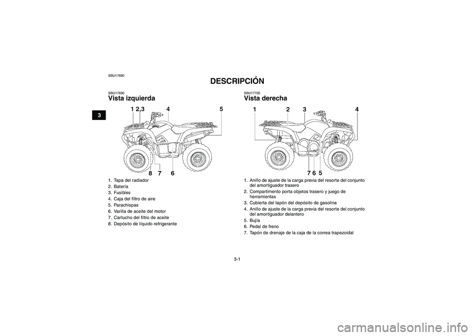 YAMAHA GRIZZLY 700 2009  Manuale de Empleo (in Spanish) 3-1
3
SBU17680
DESCRIPCIÓN 
SBU17690Vista izquierda
SBU17700Vista derecha
1. Tapa del radiador
2. Batería
3. Fusibles
4. Caja del filtro de aire
5. Parachispas
6. Varilla de aceite del motor
7. Cart