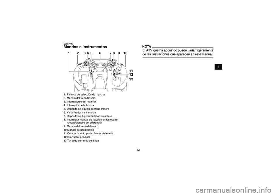 YAMAHA GRIZZLY 700 2009  Manuale de Empleo (in Spanish) 3-2
3
SBU17712Mandos e instrumentos
NOTAEl ATV que ha adquirido puede variar ligeramentede las ilustraciones que aparecen en este manual.
1. Palanca de selección de marcha
2. Maneta del freno trasero