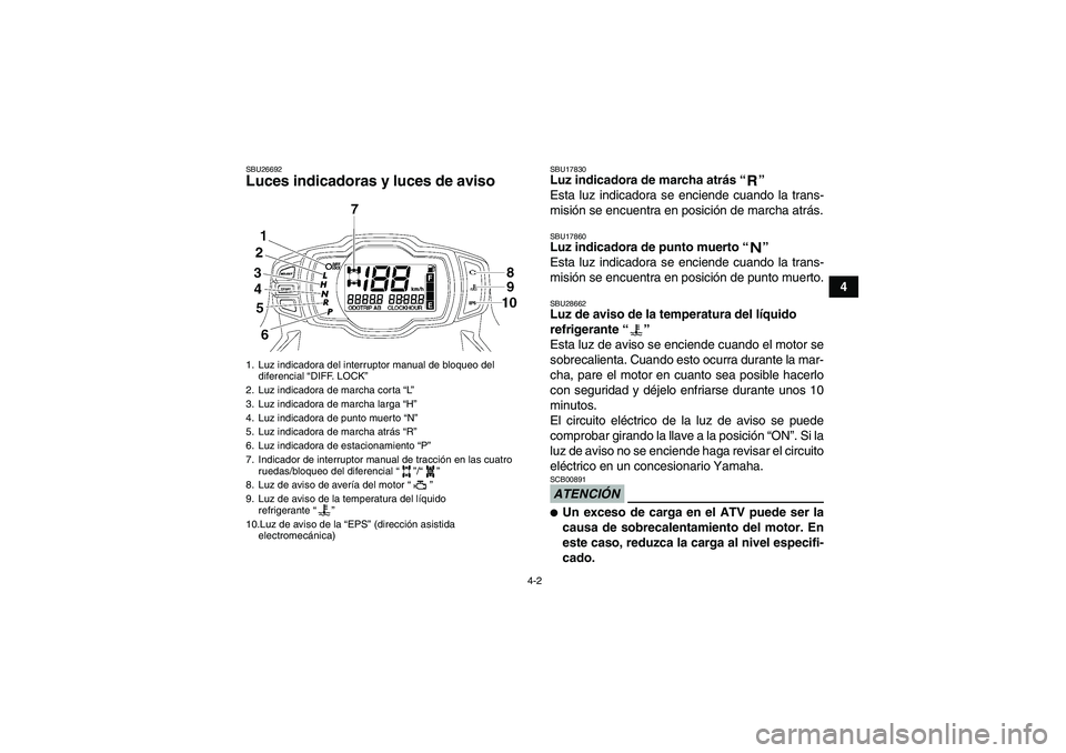 YAMAHA GRIZZLY 700 2009  Manuale de Empleo (in Spanish) 4-2
4
SBU26692Luces indicadoras y luces de aviso 
SBU17830Luz indicadora de marcha atrás“” 
Esta luz indicadora se enciende cuando la trans-
misión se encuentra en posición de marcha atrás.SBU