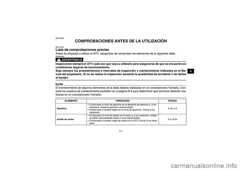 YAMAHA GRIZZLY 700 2009  Manuale de Empleo (in Spanish) 5-1
5
SBU19200
COMPROBACIONES ANTES DE LA UTILIZACIÓN
SBU19223Lista de comprobaciones previas Antes de empezar a utilizar el ATV, asegúrese de comprobar los elementos de la siguiente tabla.
ADVERTEN