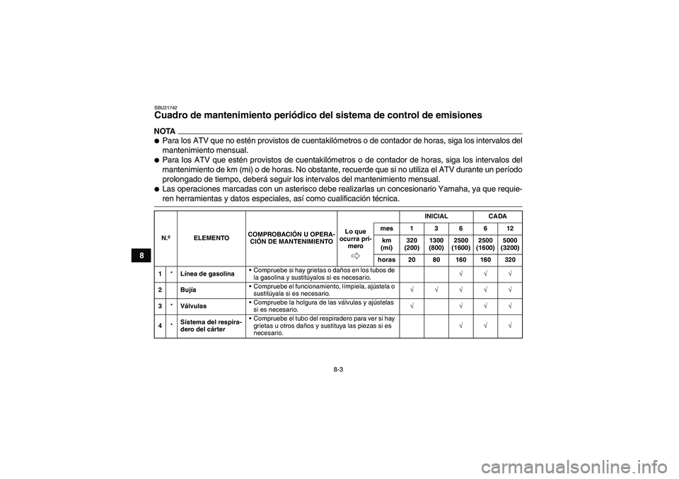 YAMAHA GRIZZLY 700 2009  Manuale de Empleo (in Spanish) 8-3
8
SBU21742Cuadro de mantenimiento periódico del sistema de control de emisiones NOTAPara los ATV que no estén provistos de cuentakilómetros o de contador de horas, siga los intervalos del
mant