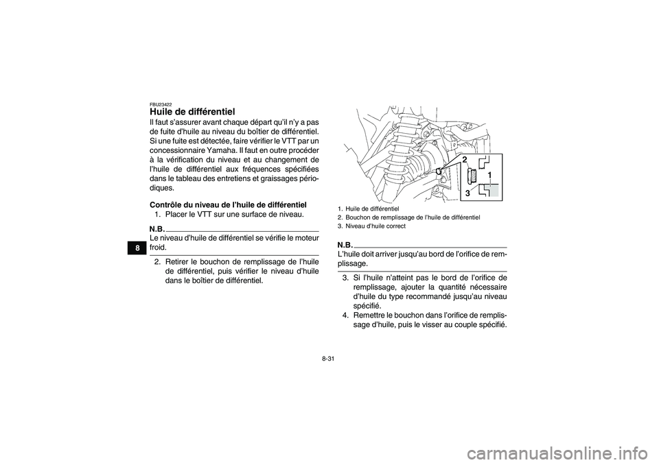 YAMAHA GRIZZLY 700 2009  Notices Demploi (in French) 8-31
8
FBU23422Huile de différentiel Il faut s’assurer avant chaque départ qu’il n’y a pas
de fuite d’huile au niveau du boîtier de différentiel.
Si une fuite est détectée, faire vérifi